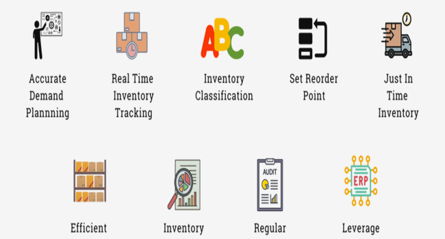Inventory