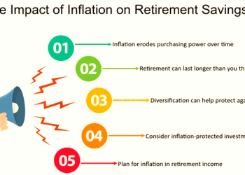 Retirement Savings
