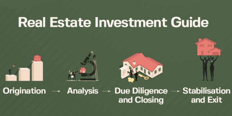 Investing in Commercial Real Estate: A Comprehensive Guide